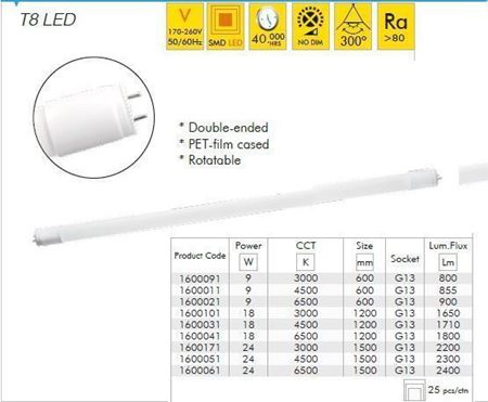 Слика на ФЛУО ЦЕВКА ЛЕД 18W/6500К Т8 1600041 (1200ММ)